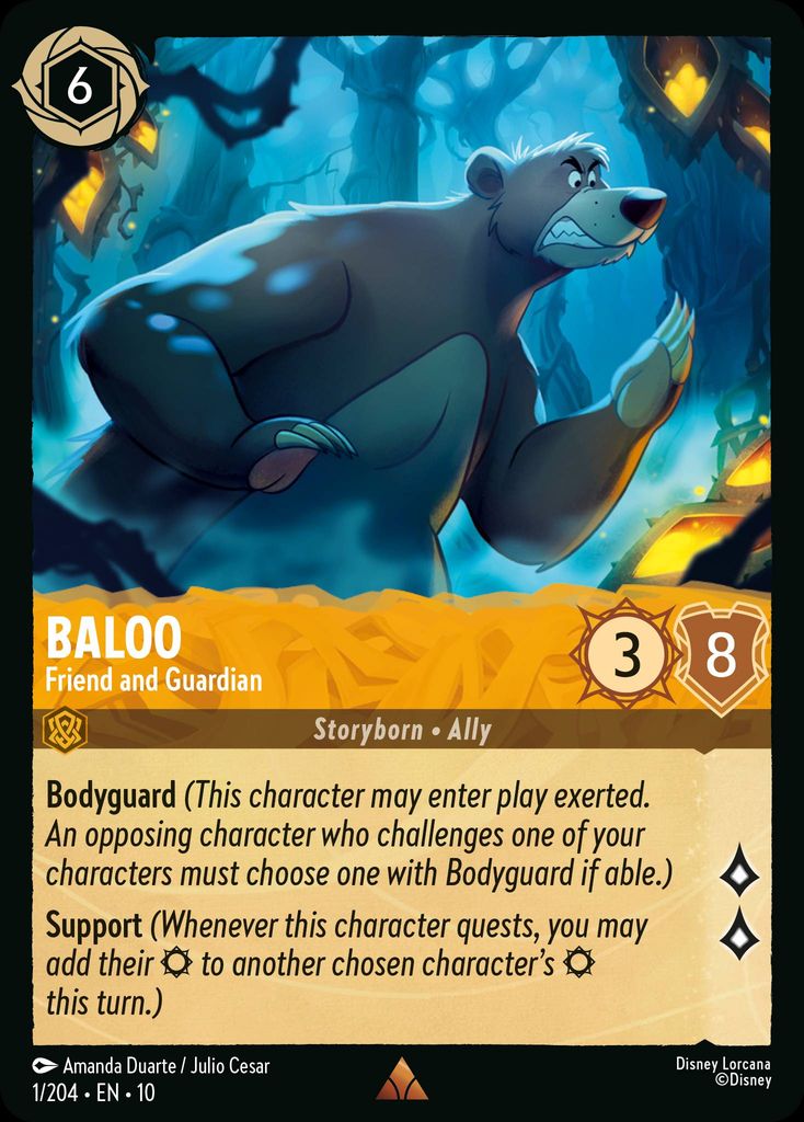 Baloo - Friend and Guardian | Whispers in the Well #1